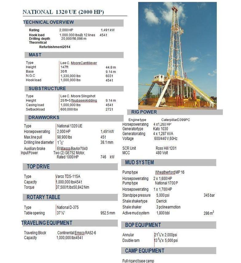 National 1320UE 2000HP Drilling Rig