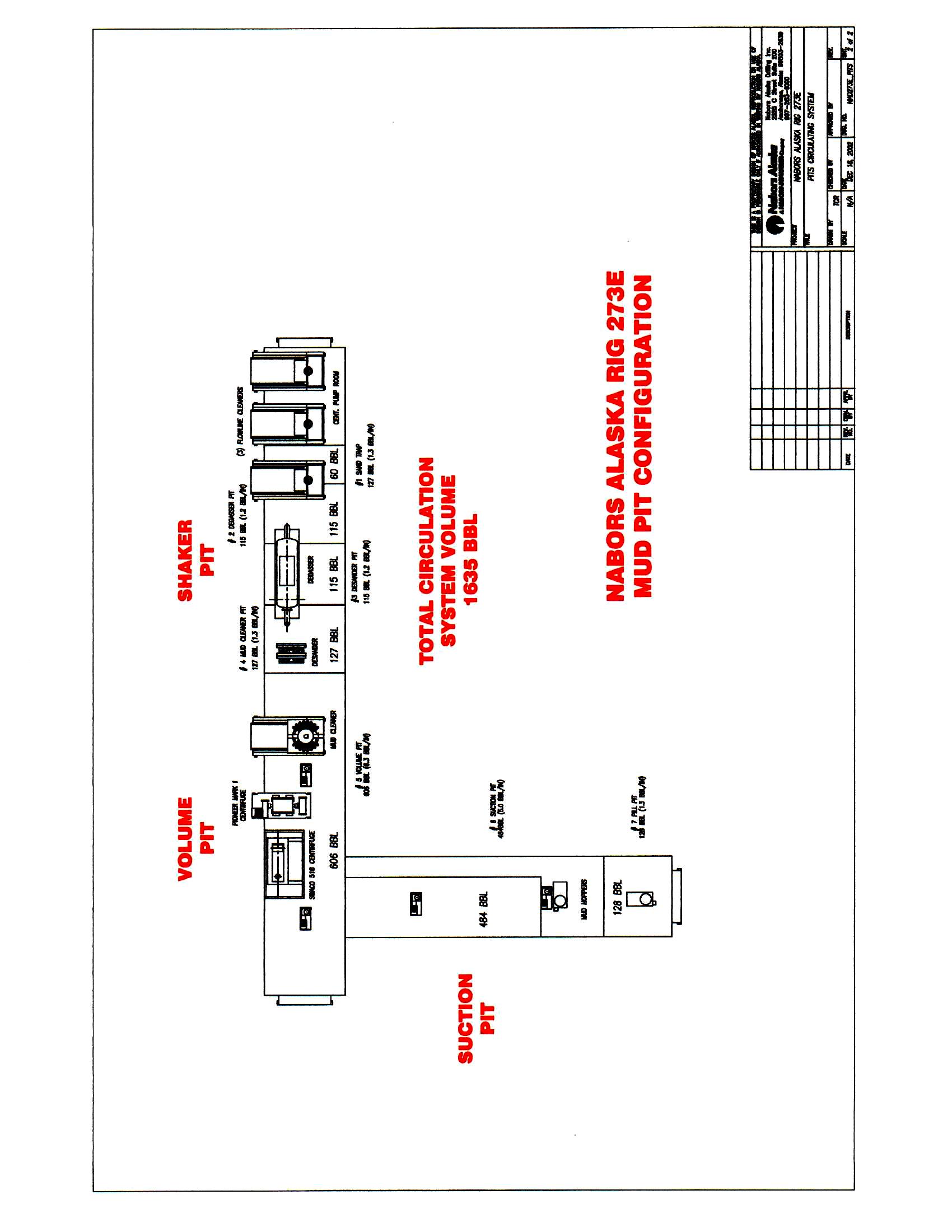 Gardner Denver 3000 HP Land Rig 273 (GD-3000E) — product image 5 of 6