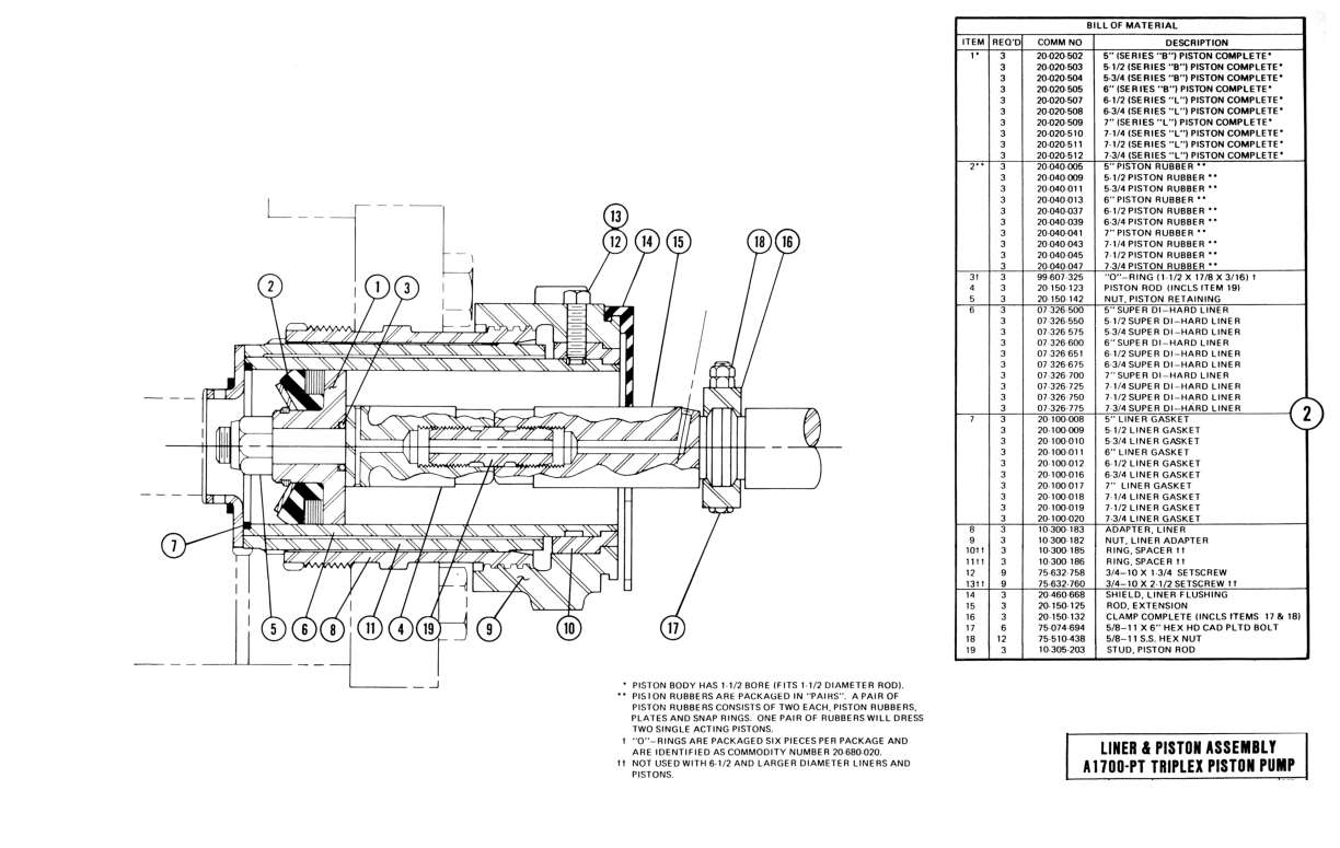 National OilWell E-2000 HP Diesel Electric Drilling Rig (Odessa TX) — product image 6 of 8