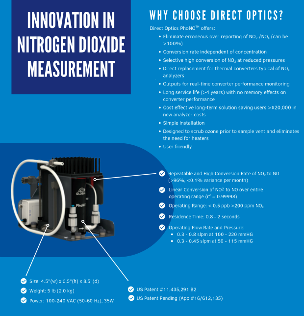 Direct Optics PhoNO Nitrogen Dioxide Analyzer — product image 2 of 2