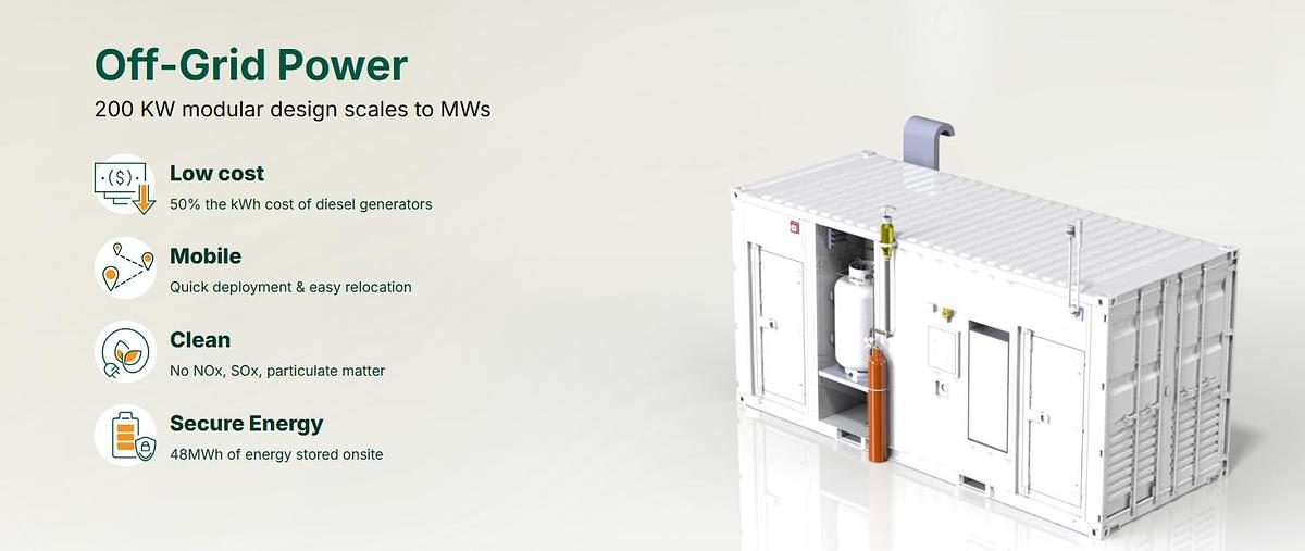 KAIZEN CleanGen200 K200 200kW Methanol-to-Hydrogen PEM Fuel Cell Power System with 96kWh Battery — product image 2 of 2