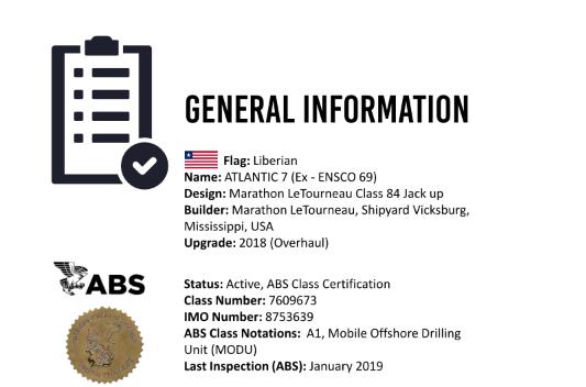 Atlantic 7 Jackup Rig