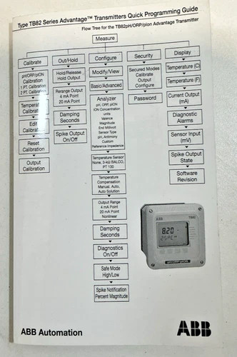 ABB TB82PH2010101 Advantage Series pH Transmitter — product image 8 of 8