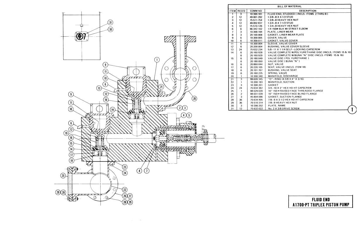 National OilWell E-2000 HP Diesel Electric Drilling Rig (Odessa TX) — product image 5 of 8