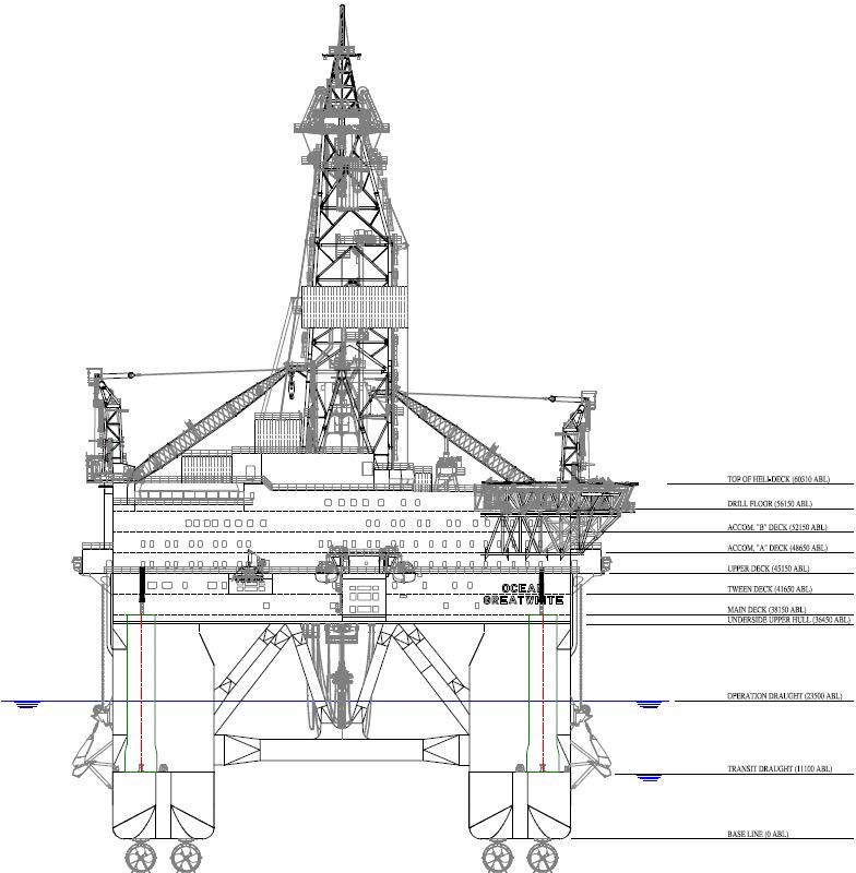 2016 Sixth Generation Ultra-Deepwater Semisubmersible